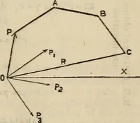 An illustration from The naval architect's and shipbuilder's pocket-book of formulae, rules, and tables and marine engineer's and surveyor's handy book of reference (1884)