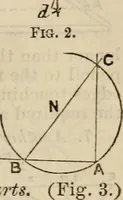 Picture 2 of 80 from The naval architect's and shipbuilder's pocket-book of formulae, rules, and tables and marine engineer's and surveyor's handy book of reference (1884), leaf 16