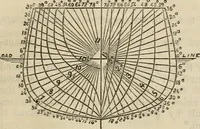 An illustration from The naval architect's and shipbuilder's pocket-book of formulae, rules, and tables and marine engineer's and surveyor's handy book of reference (1884)