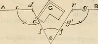 An illustration from The naval architect's and shipbuilder's pocket-book of formulae, rules, and tables and marine engineer's and surveyor's handy book of reference (1884)