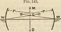 Picture 61 of 80 from The naval architect's and shipbuilder's pocket-book of formulae, rules, and tables and marine engineer's and surveyor's handy book of reference (1884), leaf 193