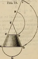 An illustration from The naval architect's and shipbuilder's pocket-book of formulae, rules, and tables and marine engineer's and surveyor's handy book of reference (1884)