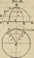 An illustration from The naval architect's and shipbuilder's pocket-book of formulae, rules, and tables and marine engineer's and surveyor's handy book of reference (1884)