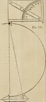 An illustration from The naval architect's and shipbuilder's pocket-book of formulae, rules, and tables and marine engineer's and surveyor's handy book of reference (1884)