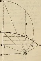 An illustration from The naval architect's and shipbuilder's pocket-book of formulae, rules, and tables and marine engineer's and surveyor's handy book of reference (1884)
