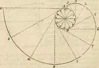 An illustration from The naval architect's and shipbuilder's pocket-book of formulae, rules, and tables and marine engineer's and surveyor's handy book of reference (1884)