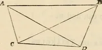 An illustration from The naval architect's and shipbuilder's pocket-book of formulae, rules, and tables and marine engineer's and surveyor's handy book of reference (1884)