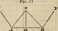 An illustration from The naval architect's and shipbuilder's pocket-book of formulae, rules, and tables and marine engineer's and surveyor's handy book of reference (1884)