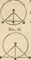 Picture 35 of 80 from The naval architect's and shipbuilder's pocket-book of formulae, rules, and tables and marine engineer's and surveyor's handy book of reference (1884), leaf 37