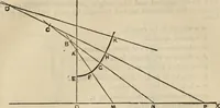 An illustration from The naval architect's and shipbuilder's pocket-book of formulae, rules, and tables and marine engineer's and surveyor's handy book of reference (1884)