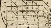 An illustration from The naval architect's and shipbuilder's pocket-book of formulae, rules, and tables and marine engineer's and surveyor's handy book of reference (1884)