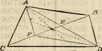 An illustration from The naval architect's and shipbuilder's pocket-book of formulae, rules, and tables and marine engineer's and surveyor's handy book of reference (1884)