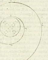 An illustration from Archisesto per formar con facilità li cinque ordini d'architettura : con altri particolari intorno la medesima professione (1627)