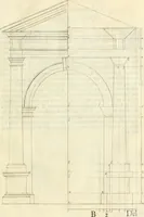 An illustration from Archisesto per formar con facilità li cinque ordini d'architettura : con altri particolari intorno la medesima professione (1627)