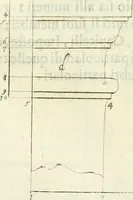 Picture 15 of 52 from Archisesto per formar con facilità li cinque ordini d'architettura : con altri particolari intorno la medesima professione (1627), leaf 30