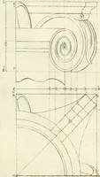 An illustration from Archisesto per formar con facilità li cinque ordini d'architettura : con altri particolari intorno la medesima professione (1627)