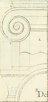 Picture 33 of 52 from Archisesto per formar con facilità li cinque ordini d'architettura : con altri particolari intorno la medesima professione (1627), leaf 66
