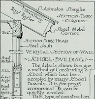 Picture 217 of 325 from The architect (1915), leaf 188