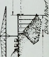 An illustration from The architect (1915)