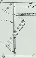 An illustration from The architect (1915)