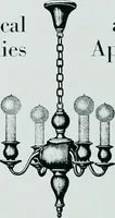 An illustration from The architect (1915)