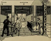 An illustration from The architect (1915)