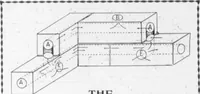 An illustration from The Architect (1905)