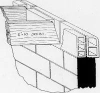 An illustration from The Architect (1905)