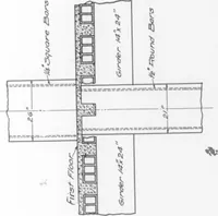 An illustration from The Architect (1905)