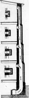 An illustration from The Architect (1905)