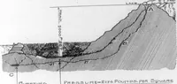 An illustration from The Architect (1905)