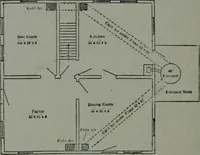An illustration from The Architect & engineer of California and the Pacific Coast (1905)