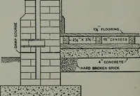 An illustration from The Architect & engineer of California and the Pacific Coast (1905)