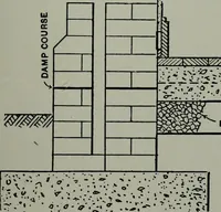 An illustration from The Architect & engineer of California and the Pacific Coast (1905)