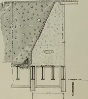 An illustration from The Architect & engineer of California and the Pacific Coast (1905)
