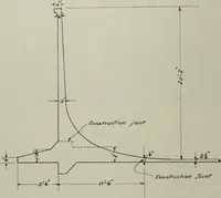 An illustration from The Architect & engineer of California and the Pacific Coast (1905)