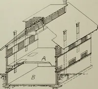 An illustration from The Architect & engineer of California and the Pacific Coast (1905)