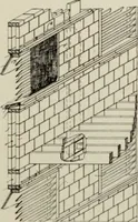 An illustration from The Architect & engineer of California and the Pacific Coast (1905)