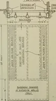 Picture 337 of 516 from Architect and engineer (1905), leaf 433