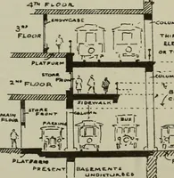 An illustration from Architect and engineer (1905)