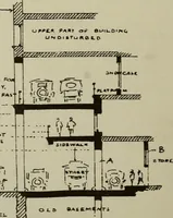 An illustration from Architect and engineer (1905)