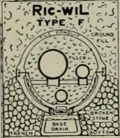 An illustration from Architect and engineer (1905)