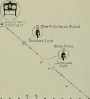 Picture 131 of 510 from Architect and engineer (1905), leaf 160