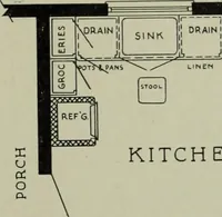 An illustration from Architect and engineer (1905)