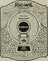 An illustration from Architect and engineer (1905)