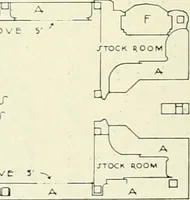 An illustration from Architect and engineer (1905)