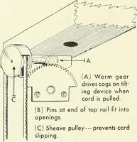 An illustration from Architect and engineer (1905)