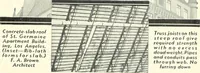 An illustration from Architect and engineer (1905)