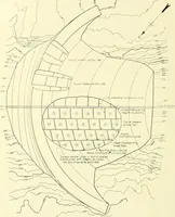 An illustration from Architect and engineer (1905)