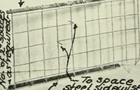 An illustration from Architect and engineer (1905)
